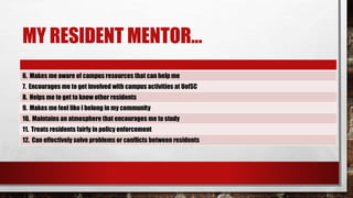 MY RESIDENT MENTOR…
6. Makes me aware of campus resources that can help me
7. Encourages me to get involved with campus activities at UofSC
8. Helps me to get to know other residents
9. Makes me feel like I belong in my community
10. Maintains an atmosphere that encourages me to study
11. Treats residents fairly in policy enforcement
12. Can effectively solve problems or conflicts between residents
 