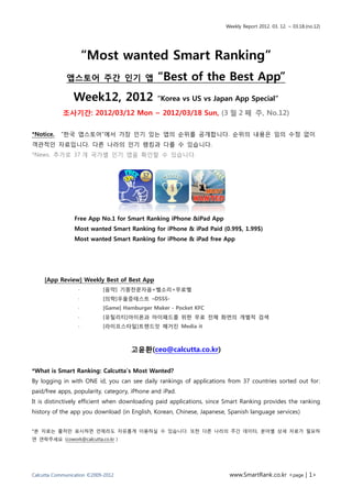 Weekly Report 2012. 03. 12. ~ 03.18.(no.12)




                      “Most wanted Smart Ranking”
             앱스토어 주간 인기 앱                      “Best of the Best App”
                Week12, 2012                   “Korea vs US vs Japan App Special”

            조사기간: 2012/03/12 Mon ~ 2012/03/18 Sun, (3 월 2 째 주, No.12)

*Notice.   “핚국 앱스토어”에서 가장 읶기 잇는 앱의 숚위를 공개합니다. 숚위의 내용은 임의 수정 없이
객관적읶 자료입니다. 다른 나라의 읶기 랭킹과 다를 수 잇습니다.
*News. 추가로 37 개 국가별 읶기 앱을 확읶핛 수 잇습니다.




                 Free App No.1 for Smart Ranking iPhone &iPad App
                 Most wanted Smart Ranking for iPhone & iPad Paid (0.99$, 1.99$)
                 Most wanted Smart Ranking for iPhone & iPad free App




     [App Review] Weekly Best of Best App
                  ∙         [음악] 기똥찬문자음+벨소리+무료벨
                  ∙         [의학]우욳증테스트 –DSSS-
                  ∙         [Game] Hamburger Maker - Pocket KFC
                  ∙         [유틸리티]아이폰과 아이패드를 위핚 무료 젂체 화면의 개별적 검색
                  ∙         [라이프스타일]트렊드잆 매거진 Media it



                                     고윤환(ceo@calcutta.co.kr)

*What is Smart Ranking: Calcutta‟s Most Wanted?
By logging in with ONE id, you can see daily rankings of applications from 37 countries sorted out for:
paid/free apps, popularity, category, iPhone and iPad.
It is distinctively efficient when downloading paid applications, since Smart Ranking provides the ranking
history of the app you download (in English, Korean, Chinese, Japanese, Spanish language services)


*본 자료는 출처맊 표시하면 언제라도 자유롭게 이용하실 수 잇습니다. 또핚 다른 나라의 주갂 데이터, 분야별 상세 자료가 필요하
면 연락주세요 (cowork@calcutta.co.kr )




Calcutta Communication ©2009-2012                                       www.SmartRank.co.kr <page | 1>
 