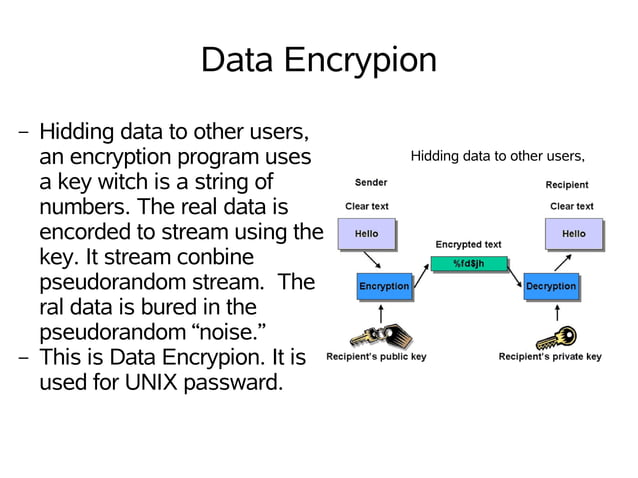 How Encryption for Strong Security Works | PPT