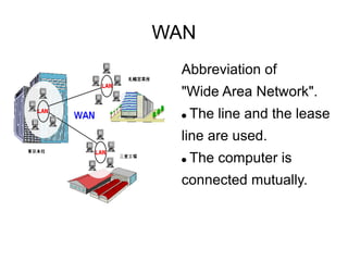 WAN Abbreviation of "Wide Area Network". ●  The line and the lease line are used. ●  The computer is connected mutually. 