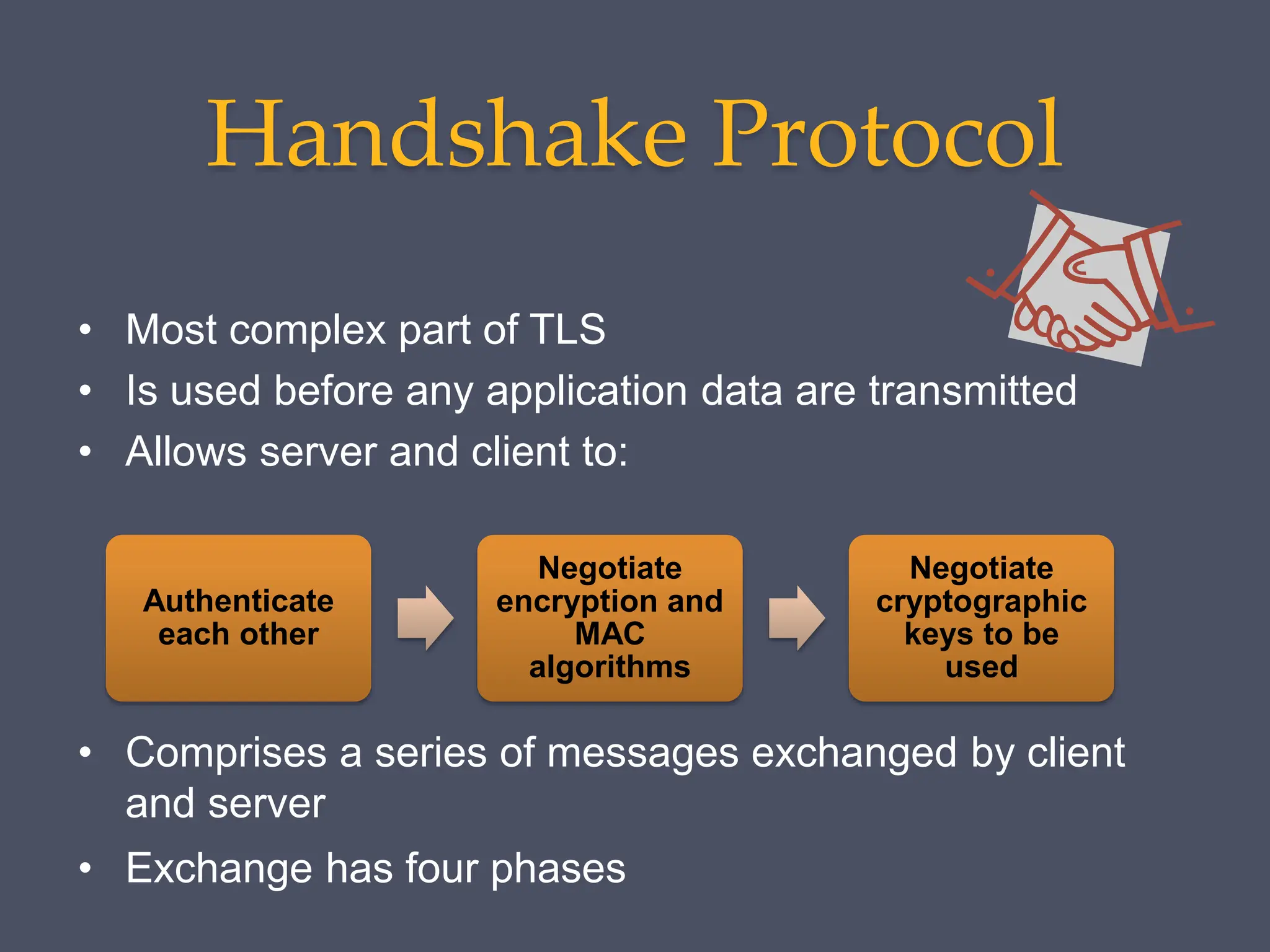 Handshake Protocol
• Most complex part of TLS
• Is used before any application data are transmitted
• Allows server and client to:
• Comprises a series of messages exchanged by client
and server
• Exchange has four phases
Authenticate
each other
Negotiate
encryption and
MAC
algorithms
Negotiate
cryptographic
keys to be
used
 