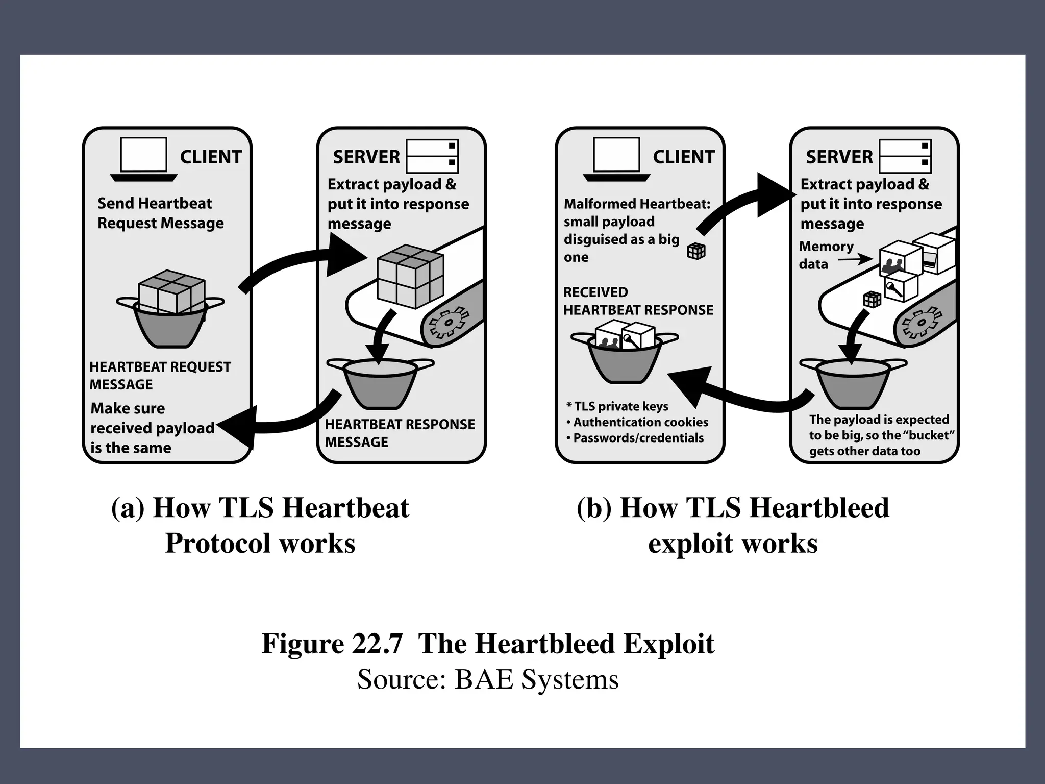 Parallel and distributed computing .pptx