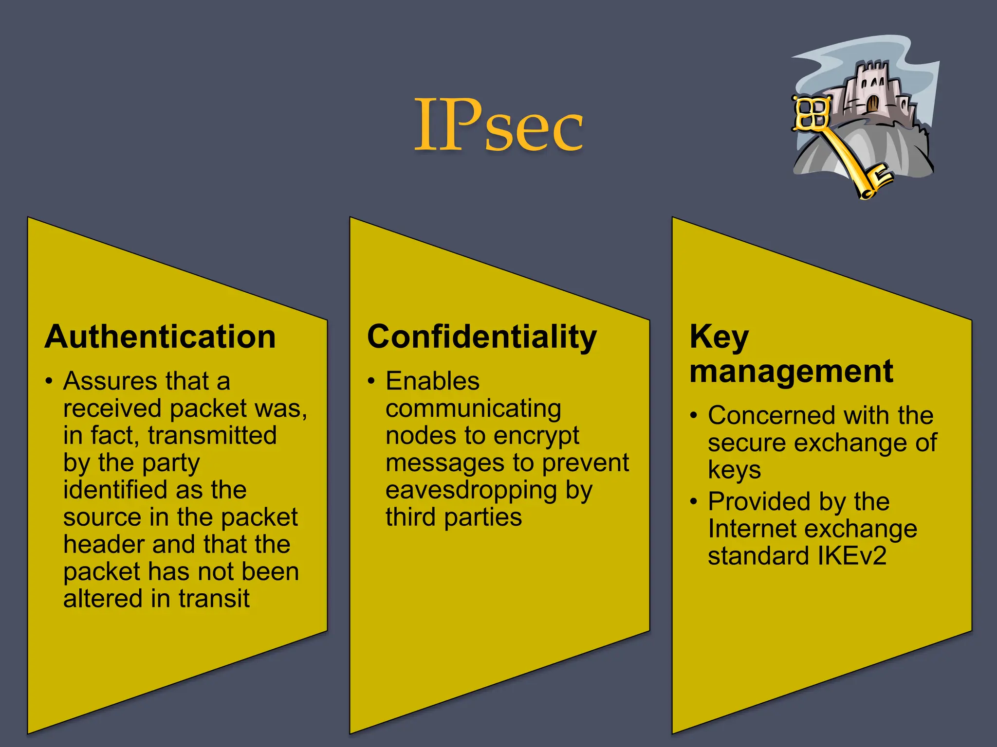 IPsec
Authentication
• Assures that a
received packet was,
in fact, transmitted
by the party
identified as the
source in the packet
header and that the
packet has not been
altered in transit
Confidentiality
• Enables
communicating
nodes to encrypt
messages to prevent
eavesdropping by
third parties
Key
management
• Concerned with the
secure exchange of
keys
• Provided by the
Internet exchange
standard IKEv2
 