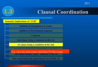 Clausal Coordination  1.3 Semantic implications of “AND”   Addition of consequence or result   Addition of chronological s...