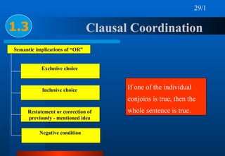 Clausal Coordination  1.3 Semantic implications of “OR”   Restatement or correction of  previously - mentioned idea   Excl...