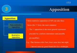Apposition  3 Apposition Non-restrictive Apposition Restrictive Apposition <ul><li>Strict restrictive apposition of NPs ca...