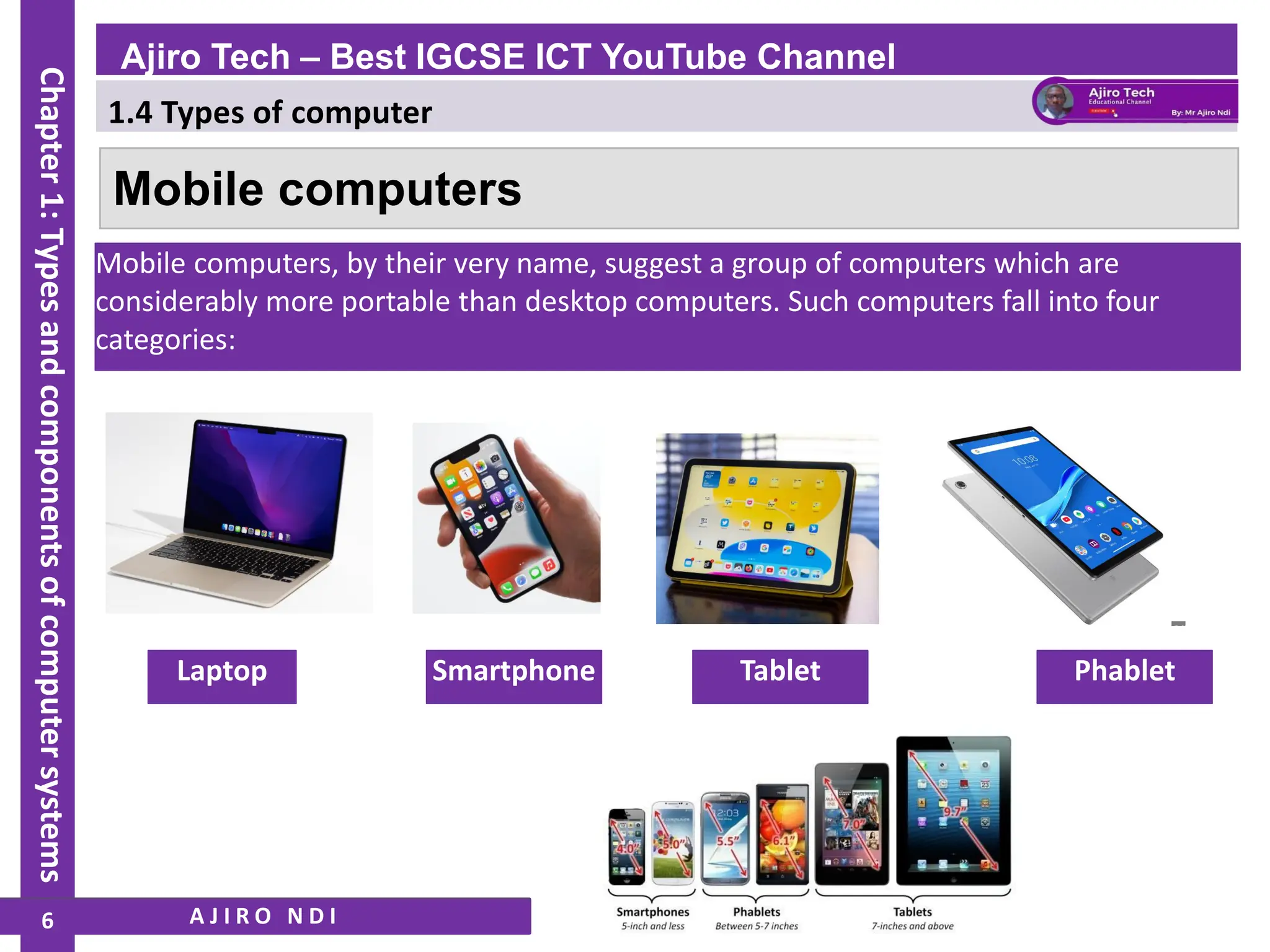 IGCSE ICT - Types and Components of Computer Systems - Types of ...