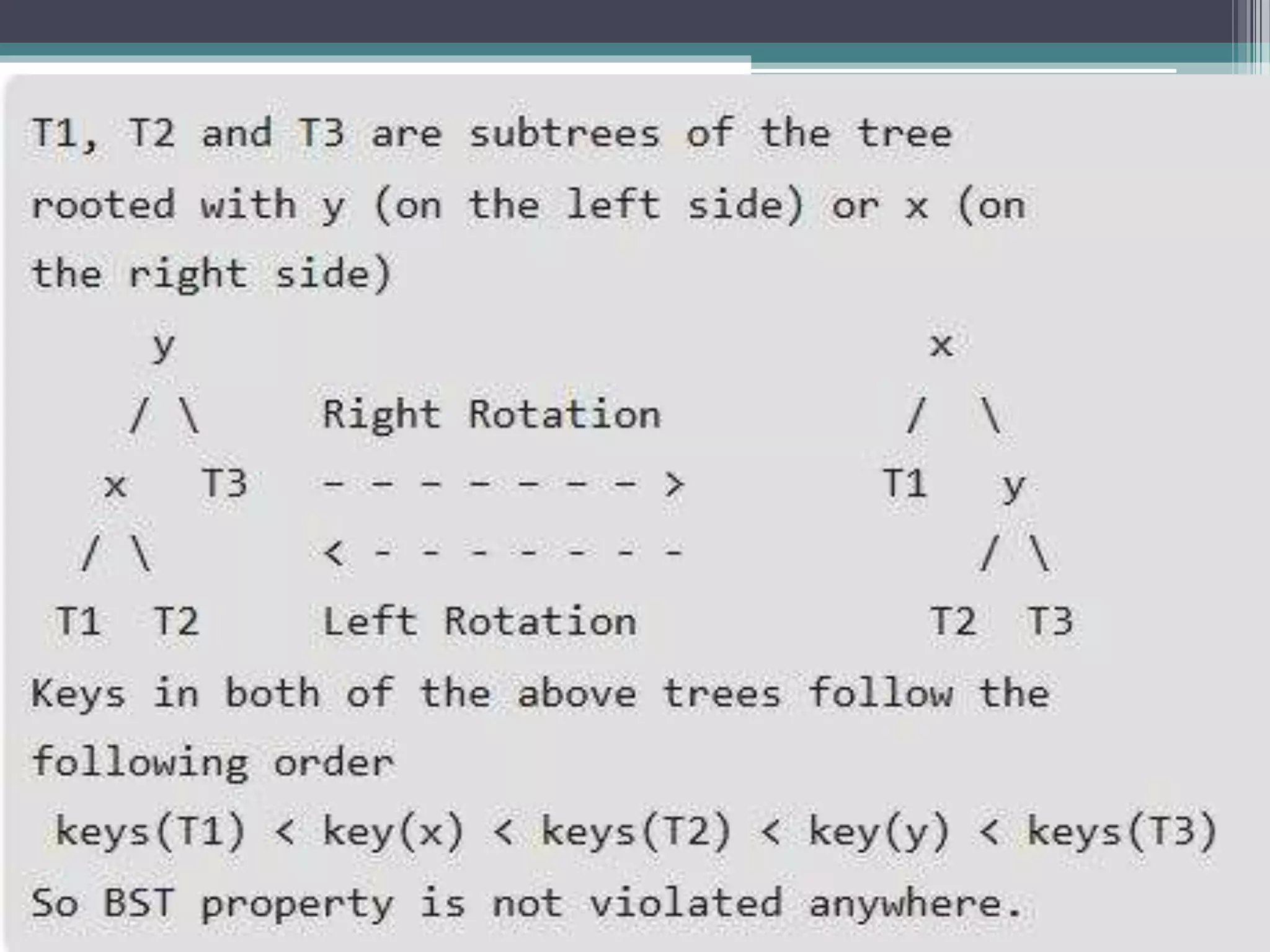 AVL Tree Data Structure | PPTX