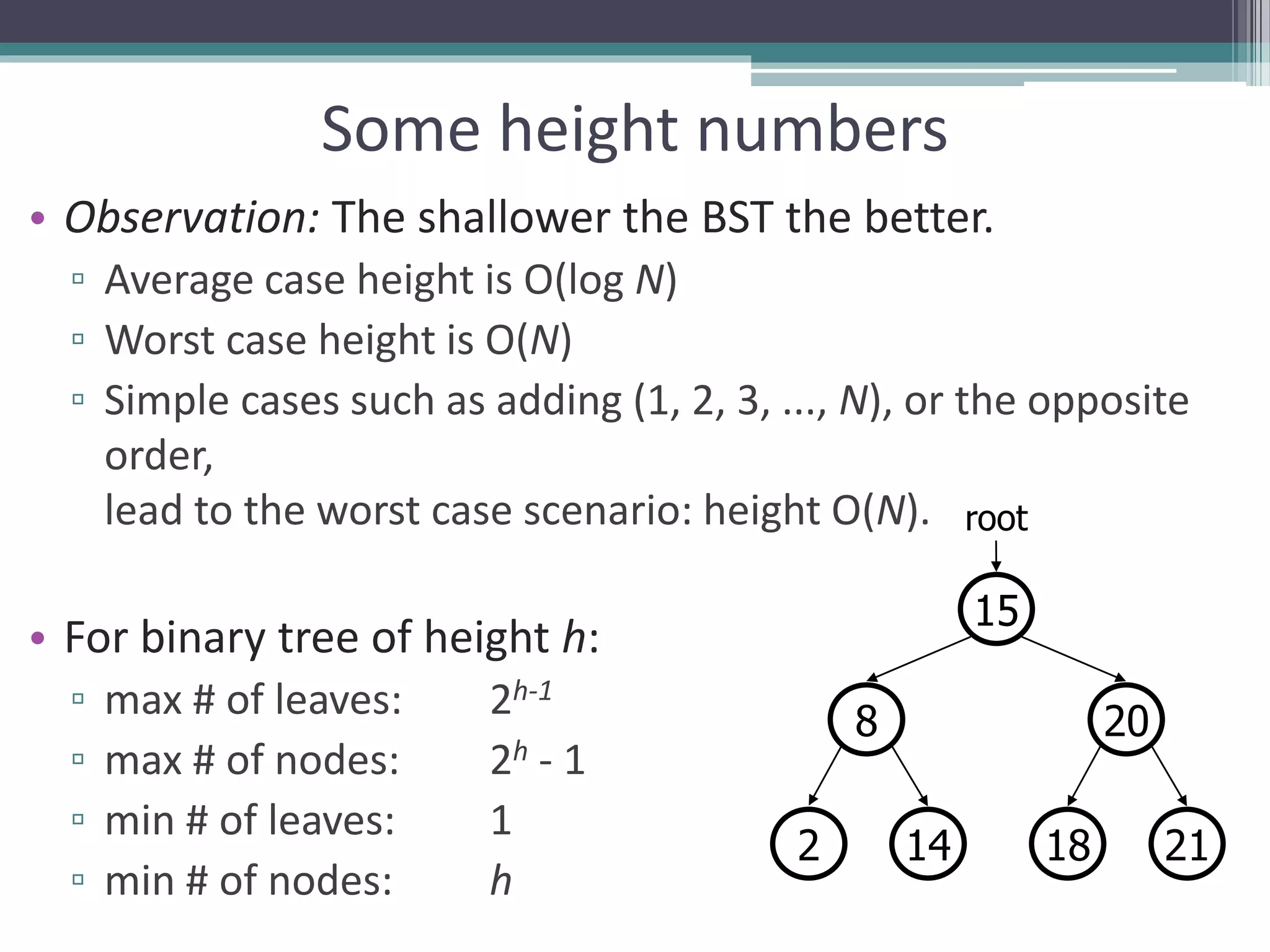 AVL Tree Data Structure | PPTX