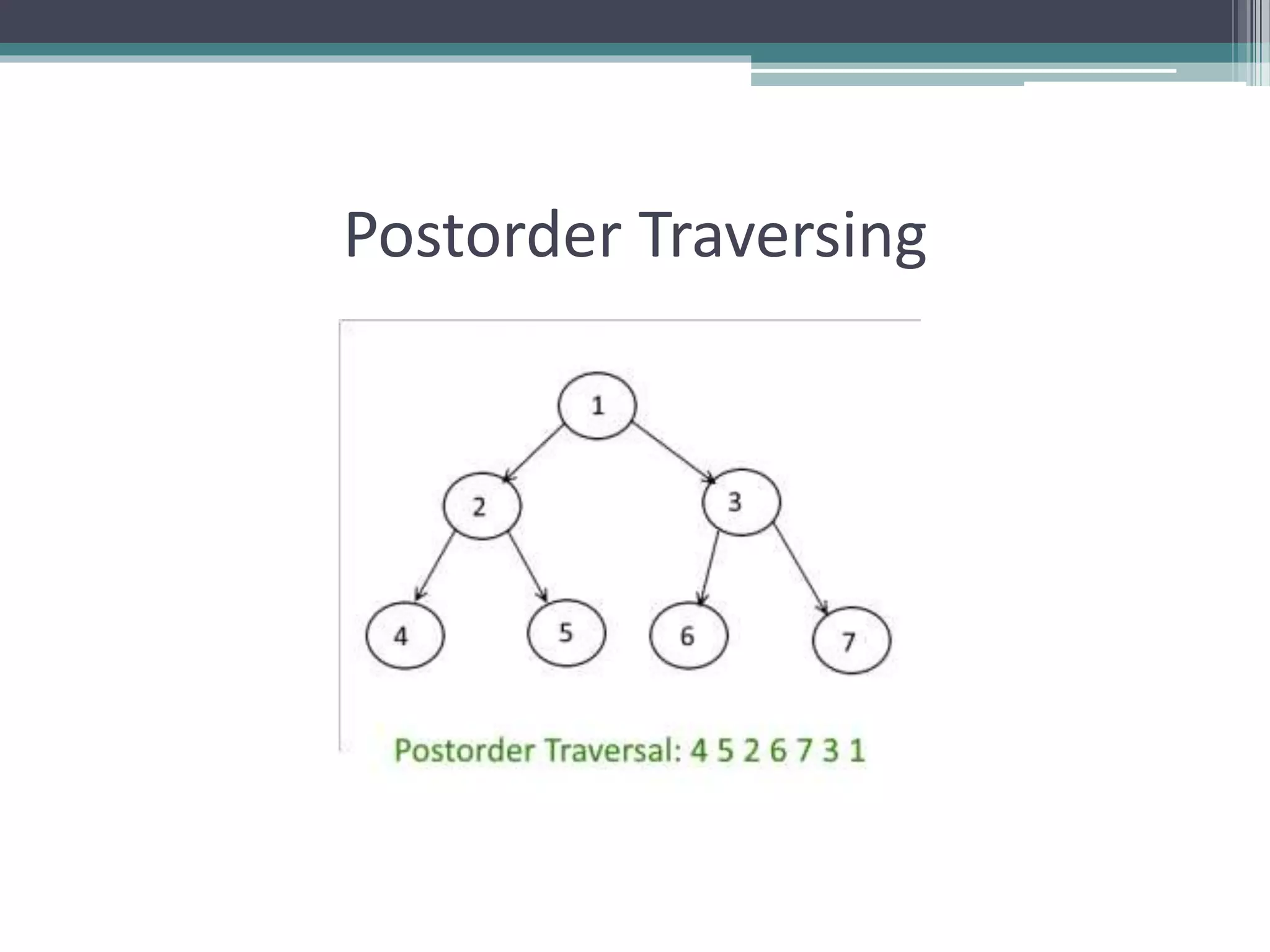 Postorder Traversing
 