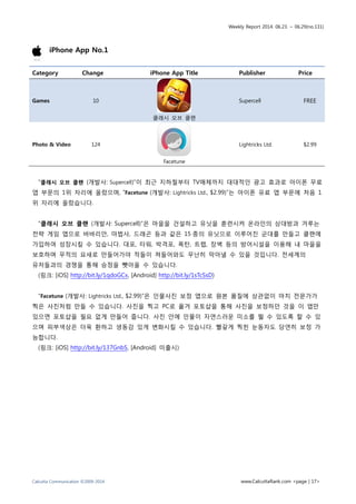 Weekly Report 2014. 06.23. ~ 06.29(no.131)
Calcutta Communication ©2009-2014 www.CalcuttaRank.com <page | 17>
iPhone App No.1
Category Change iPhone App Title Publisher Price
Games 10
클래시 오브 클랜
Supercell FREE
Photo & Video 124
Facetune
Lightricks Ltd. $2.99
“클래시 오브 클랜 (개발사: Supercell)”이 최근 지하철부터 TV매체까지 대대적인 광고 효과로 아이폰 무료
앱 부문의 1위 자리에 올랐으며, “Facetune (개발사: Lightricks Ltd., $2.99)”는 아이폰 유료 앱 부문에 처음 1
위 자리에 올랐습니다.
“클래시 오브 클랜 (개발사: Supercell)”은 마을을 건설하고 유닛을 훈련시켜 온라인의 상대방과 겨루는
전략 게임 앱으로 바바리안, 마법사, 드래곤 등과 같은 15 종의 유닛으로 이루어진 군대를 만들고 클랜에
가입하여 성장시킬 수 있습니다. 대포, 타워, 박격포, 폭탄, 트랩, 장벽 등의 방어시설을 이용해 내 마을을
보호하며 무적의 요새로 만들어가야 적들이 쳐들어와도 무난히 막아낼 수 있을 것입니다. 전세계의
유저들과의 경쟁을 통해 승정을 뺏아올 수 있습니다.
(링크: [iOS] http://bit.ly/1qdoGCx, [Android] http://bit.ly/1sTcSsD)
“Facetune (개발사: Lightricks Ltd., $2.99)”은 인물사진 보정 앱으로 원본 품질에 상관없이 마치 전문가가
찍은 사진처럼 만들 수 있습니다. 사진을 찍고 PC로 옮겨 포토샵을 통해 사진을 보정하던 것을 이 앱만
있으면 포토샵을 필요 없게 만들어 줍니다. 사진 안에 인물이 자연스러운 미소를 띌 수 있도록 할 수 있
으며 피부색상은 더욱 환하고 생동감 있게 변화시킬 수 있습니다. 빨갛게 찍힌 눈동자도 당연히 보정 가
능합니다.
(링크: [iOS] http://bit.ly/137GnbS, [Android] 미출시)
 