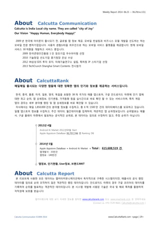 Weekly Report 2014. 06.23. ~ 06.29(no.131)
Calcutta Communication ©2009-2014 www.CalcuttaRank.com <page | 29>
About Calcutta Communication
Calcutta is India Local city name. They are called "city of Joy“
Our Vision “Happy Human, Everybody Happy!”
2009 년 한국에 아이폰이 출시되기 전, 글로벌 앱 정보 제공, 모바일 컨설팅과 비즈니스 모델 개발을 선도하는 하는
모바일 전문 벤처기업입니다. 사용자 경험(UX)을 최우선으로 하는 모바일 서비스 플랫폼을 제공합니다. 현재 모바일
서비스 30 여종을 개발하고 서비스 중입니다.
2009 한국콘텐츠진흥원 1 인 창조기업 우수아이템 선정
2010 기술창업 선도기업 중기청장 은상 수상
2012 ㈜삼성 SDS 투자 유치, 미래기술연구소 설립, 특허청 IP 스타기업 선정
2013 TechCrunch Shanghai Smart Contents 전시참가
About CalcuttaRank
매일매일 출시되는 다양한 앱들에 대한 정확한 앱의 인기와 정보를 제공하는 서비스입니다.
한국, 중국, 홍콩, 미국, 일본, 영국, 독일을 포함한 38 개 국가의 애플 앱스토어, 구글 안드로이드 마켓에 인기 앱에
대한 최고 순위, 앱 상세정보, 인기변동, 가격동향 등을 실시간으로 바로 확인 할 수 있는 서비스이며, 특히 게임
앱의 경우는 세부 분야별 랭킹 및 앱 상세정보를 바로 확인할 수 있습니다.
자사에서는 매일 1,850,000 건의 분야별 정보를 수집하고, 총 6 억 1500 만 건의 데이터베이스를 보유하고 있습니다.
일별 앱스토어 정보를 수집하고, 주간 데이터, 월간데이터를 집계하여, 객관적인 앱 순위정보입니다. 순위발표는 애플
사, 구글 플레이 마켓에서 발표하는 공식적인 순위로, 본 데이터는 임의로 수정하지 않고, 추정 순위가 아닙니다.
About Calcutta Report
본 리포트에 사용한 모든 데이터는 캘커타커뮤니케이션에서 독자적으로 구축한 시스템이지만, 애플사의 공식 랭킹
데이터를 임의로 순위 조작하지 않은 객관적인 랭킹 데이터입니다. 안드로이드 마켓의 경우 구글 코리아의 데이터를
기록하여 순위를 발표하는 객관적인 데이터입니다. 본 시스템 개발에 사용된 기술은 국내 및 해외 특허를 출원하여
저작권에 보호를 받습니다.
캘커타랭크에 대한 보다 자세한 정보를 원하면 www.calcuttarank.com 또는 www.smartrank.co.kr 로 연락주세요
(Contact us. 070-7539-9663, Calcutta@calcutta.co.kr )
 