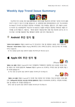 Weekly Report 2014. 06.23. ~ 06.29(no.131)
Calcutta Communication ©2009-2014 www.CalcuttaRank.com <page | 3>
Weekly App Trend Issue Summary
지난주에 이어 브라질 2014 월드컵중계방송의 패러다임을 확실하게 바꾸어준 “네이버 미디어 플레
이어”가 이번 주 가장 큰 인기를 받았습니다. 또 오랜만에 NHN 엔터테인먼트의 신작 “미스터리파티
for Kakao”가 주사위 보드게임의 최강자로 시작임에도 가장 주목받는 앱입니다. 신작 개발사 눈보라
의 처녀작 1인 슈팅케임(FPS) “저승사자 for kakao”은 리얼한 타격감과 개성적인 캐릭터로 여름의 무
더위를 신나게 해줍니다. 개발사는 ‘제1회 힘내라! 게임인상’에서 최종 대상 후보에 오르기도 한 ‘프
리스타일’ 시리즈를 만들었던 핵심 멤버들이 참여한 신생 인디 게임사입니다.
Android 주간 인기 앱
“네이버 미디어 플레이어 (개발사: NAVER Corp.)”가 안드로이드 무료 앱 부문에서 새로운 1위가 되었으며,
“Minecraft - Pocket Edition (개발사: Mojang, 6,420)”은 연속 3주째 안드로이드 유료 앱 부문 1위 자리를
지키고 있습니다.
한 주간 유료앱 top10의 평균 판매가격 동향은 3,479(지난주 4,216) 입니다.
Apple iOS 주간 인기 앱
iPhone
“클래시 오브 클랜 (개발사: Supercell)”은 최근 지하철부터 TV매체까지 대대적인 광고 효과로 아이폰 무료
앱 부문의 1위 자리에 올랐으며, “Facetune (개발사: Lightricks Ltd., $2.99)”는 아이폰 유료 앱 부문에 처음 1
위 자리에 올랐습니다.
한 주간 유료 앱 top10의 평균 판매가격 동향은 $5.09(지난주 $2.59)입니다.
iPad
“클래시 오브 클랜 (개발사: Supercell)”이 아이폰 무료 부문에 이어 아이패드 무료 앱 부문의 1위에 올랐
으며, “AVPlayerHD (무인코딩 속도조절 자막지원 플레이어) (개발사: EPLAYWORKS, $2.99)”는 3주만에 아이패드
유료 앱 부문에 1위 자리를 되찾았습니다.
한주간 유료 앱 top10의 평균 판매가격 동향은 $9.19(지난주 $5.29)입니다.
 