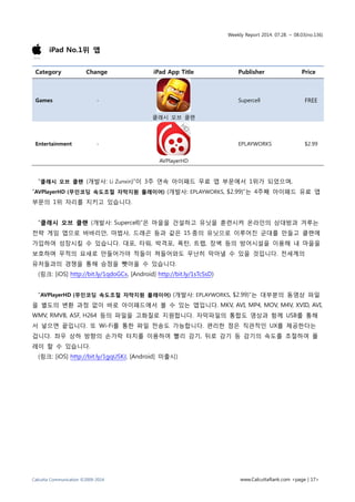 Weekly Report 2014. 07.28. ~ 08.03(no.136)
Calcutta Communication ©2009-2014 www.CalcuttaRank.com <page | 17>
iPad No.1위 앱
Category Change iPad App Title Publisher Price
Games -
클래시 오브 클랜
Supercell FREE
Entertainment -
AVPlayerHD
EPLAYWORKS $2.99
“클래시 오브 클랜 (개발사: Li Zunxin)”이 3주 연속 아이패드 무료 앱 부문에서 1위가 되었으며,
“AVPlayerHD (무인코딩 속도조절 자막지원 플레이어) (개발사: EPLAYWORKS, $2.99)”는 4주째 아이패드 유료 앱
부문의 1위 자리를 지키고 있습니다.
“클래시 오브 클랜 (개발사: Supercell)”은 마을을 건설하고 유닛을 훈련시켜 온라인의 상대방과 겨루는
전략 게임 앱으로 바바리안, 마법사, 드래곤 등과 같은 15 종의 유닛으로 이루어진 군대를 만들고 클랜에
가입하여 성장시킬 수 있습니다. 대포, 타워, 박격포, 폭탄, 트랩, 장벽 등의 방어시설을 이용해 내 마을을
보호하며 무적의 요새로 만들어가야 적들이 쳐들어와도 무난히 막아낼 수 있을 것입니다. 전세계의
유저들과의 경쟁을 통해 승정을 뺏아올 수 있습니다.
(링크: [iOS] http://bit.ly/1qdoGCx, [Android] http://bit.ly/1sTcSsD)
“AVPlayerHD (무인코딩 속도조절 자막지원 플레이어) (개발사: EPLAYWORKS, $2.99)”는 대부분의 동영상 파일
을 별도의 변환 과정 없이 바로 아이패드에서 볼 수 있는 앱입니다. MKV, AVI, MP4, MOV, M4V, XVID, AVI,
WMV, RMVB, ASF, H264 등의 파일을 고화질로 지원합니다. 자막파일의 통합도 영상과 함께 USB를 통해
서 넣으면 끝입니다. 또 Wi-Fi를 통한 파일 전송도 가능합니다. 편리한 점은 직관적인 UX를 제공한다는
겁니다. 좌우 상하 방향의 손가락 터치를 이용하여 빨리 감기, 뒤로 감기 등 감기의 속도를 조절하여 플
레이 할 수 있습니다.
(링크: [iOS] http://bit.ly/1gqUSKJ, [Android] 미출시)
 