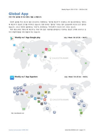 Weekly Report 2014. 07.28. ~ 08.03(no.136)
Calcutta Communication ©2009-2014 www.CalcuttaRank.com <page | 5>
Global App
이번 주의 글로벌 핫 앱 트랜드 앱을 소개합니다.
이번주 글로벌 주간 최고의 앱은 안드로이드 마켓에서는 “왓츠앱 메신저”가 우세하고, iOS 앱스토어에서는 “페이스
북 메신저”가 정상의 인기를 차지하고 있습니다. 한편 한국은 “젤리킹” 이라는 앱이 급상승하여 최고의 인기 앱이되
었습니다. 그리고 여전히 일본에서는 “라인”이, 한국에서는 “카카오톡”이 최고의 인기 서비스 입니다.
특히 페이스북의 “페이스북 메신저”는 이제 더욱 많은 사용자를 끌어들이고 지속하는 현상이 고착화 되어가고 있
어서 후발주자들을 더욱 힘들게 하고 있습니다.
 