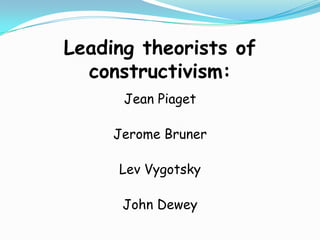 Leading theorists of constructivism:Jean PiagetJerome BrunerLev VygotskyJohn Dewey