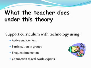 What the teacher does under this theory Support curriculum with technology using:Active engagementParticipation in groups Frequent interactionConnection to real-world experts