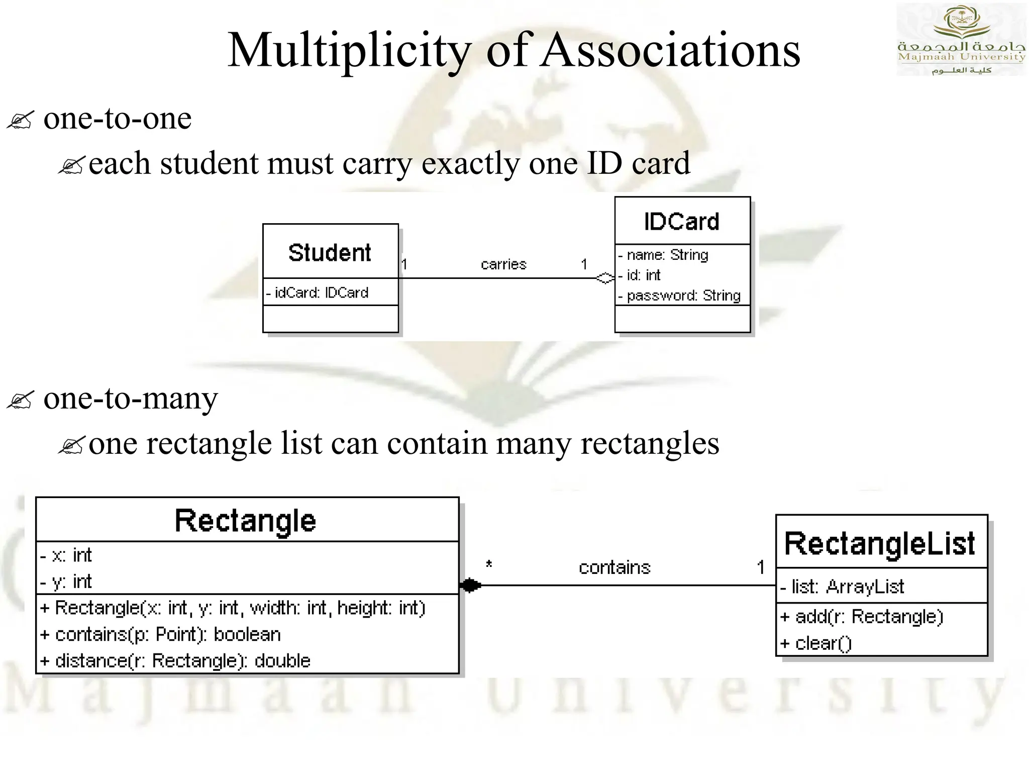  one-to-one
each student must carry exactly one ID card
 one-to-many
one rectangle list can contain many rectangles
Multiplicity of Associations
 