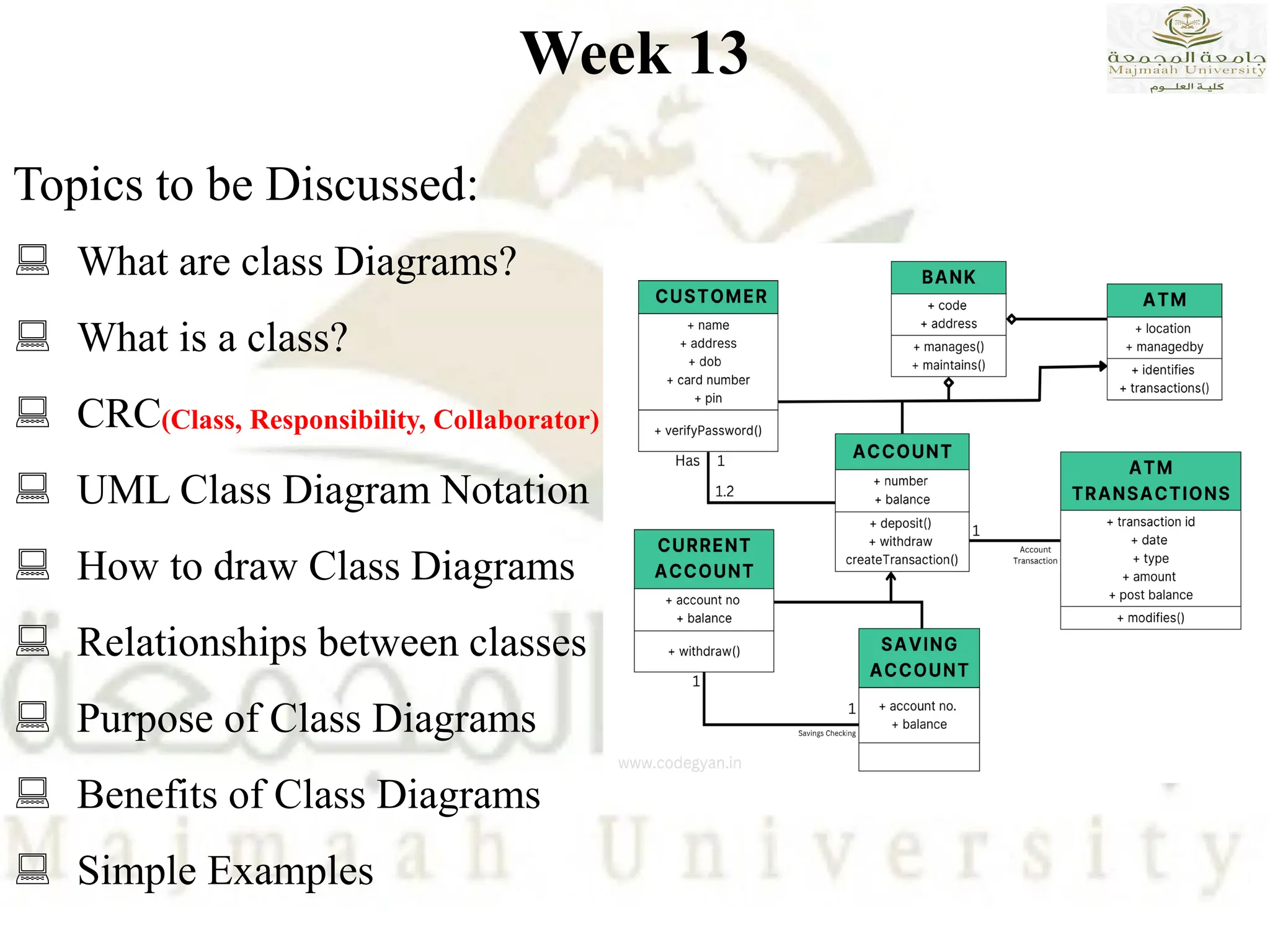 Week 13
Topics to be Discussed:
 What are class Diagrams?
 What is a class?
 CRC(Class, Responsibility, Collaborator)
 UML Class Diagram Notation
 How to draw Class Diagrams
 Relationships between classes
 Purpose of Class Diagrams
 Benefits of Class Diagrams
 Simple Examples
 