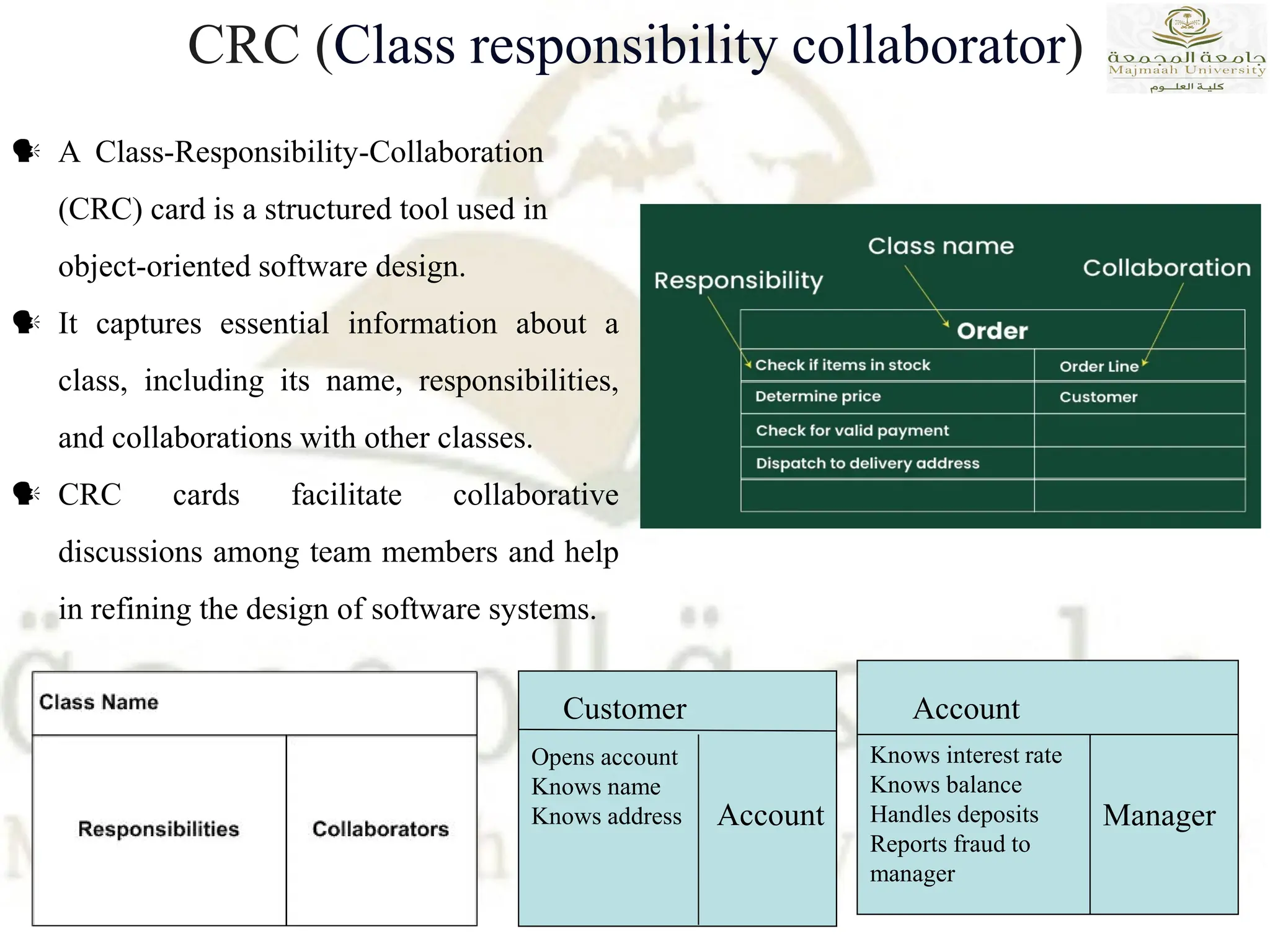 Customer
Account
Opens account
Knows name
Knows address
Account
Manager
Knows interest rate
Knows balance
Handles deposits
Reports fraud to
manager
CRC (Class responsibility collaborator)
 A Class-Responsibility-Collaboration
(CRC) card is a structured tool used in
object-oriented software design.
 It captures essential information about a
class, including its name, responsibilities,
and collaborations with other classes.
 CRC cards facilitate collaborative
discussions among team members and help
in refining the design of software systems.
 
