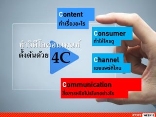 Channel
เผยแพร่ที่ไหน
Content
ทำเรื่องอะไร
Communication
สื่อสำรหรือโปรโมทอย่ำงไร
Consumer
ทำให้ใครดู
 