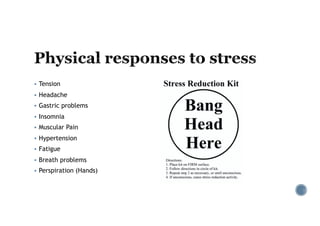 § Tension
§ Headache
§ Gastric problems
§ Insomnia
§ Muscular Pain
§ Hypertension
§ Fatigue
§ Breath problems
§ Perspiration (Hands)
 