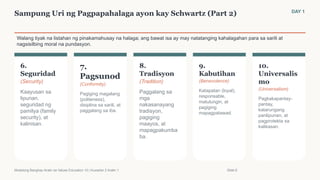 Sampung Uri ng Pagpapahalaga ayon kay Schwartz (Part 2) DAY 1
Walang tiyak na listahan ng pinakamahusay na halaga; ang bawat isa ay may natatanging kahalagahan para sa sarili at
nagsisilbing moral na pundasyon.
6.
Seguridad
(Security)
Kaayusan sa
lipunan,
seguridad ng
pamilya (family
security), at
kalinisan.
7.
Pagsunod
(Conformity)
Pagiging magalang
(politeness),
disiplina sa sarili, at
paggalang sa iba.
8.
Tradisyon
(Tradition)
Paggalang sa
mga
nakasanayang
tradisyon,
pagiging
maayos, at
mapagpakumba
ba.
9.
Kabutihan
(Benevolence)
Katapatan (loyal),
responsable,
matulungin, at
pagiging
mapagpatawad.
10.
Universalis
mo
(Universalism)
Pagkakapantay-
pantay,
katarungang
panlipunan, at
pagprotekta sa
kalikasan.
Modelong Banghay-Aralin sa Values Education 10 | Kuwarter 2 Aralin 1 Slide 6
 