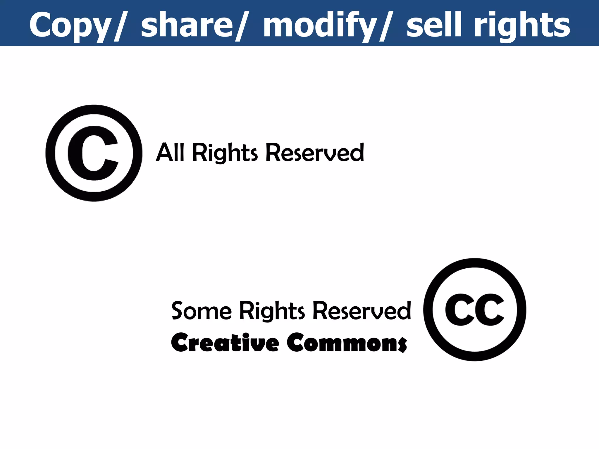 Copy/ share/ modify/ sell rights Ethics and Netiquette All Rights Reserved Some Rights Reserved Creative Commons 