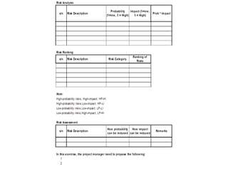 Week 13 learning objectives