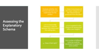 Week 13 lecture notes com350generative criticism | PPTX