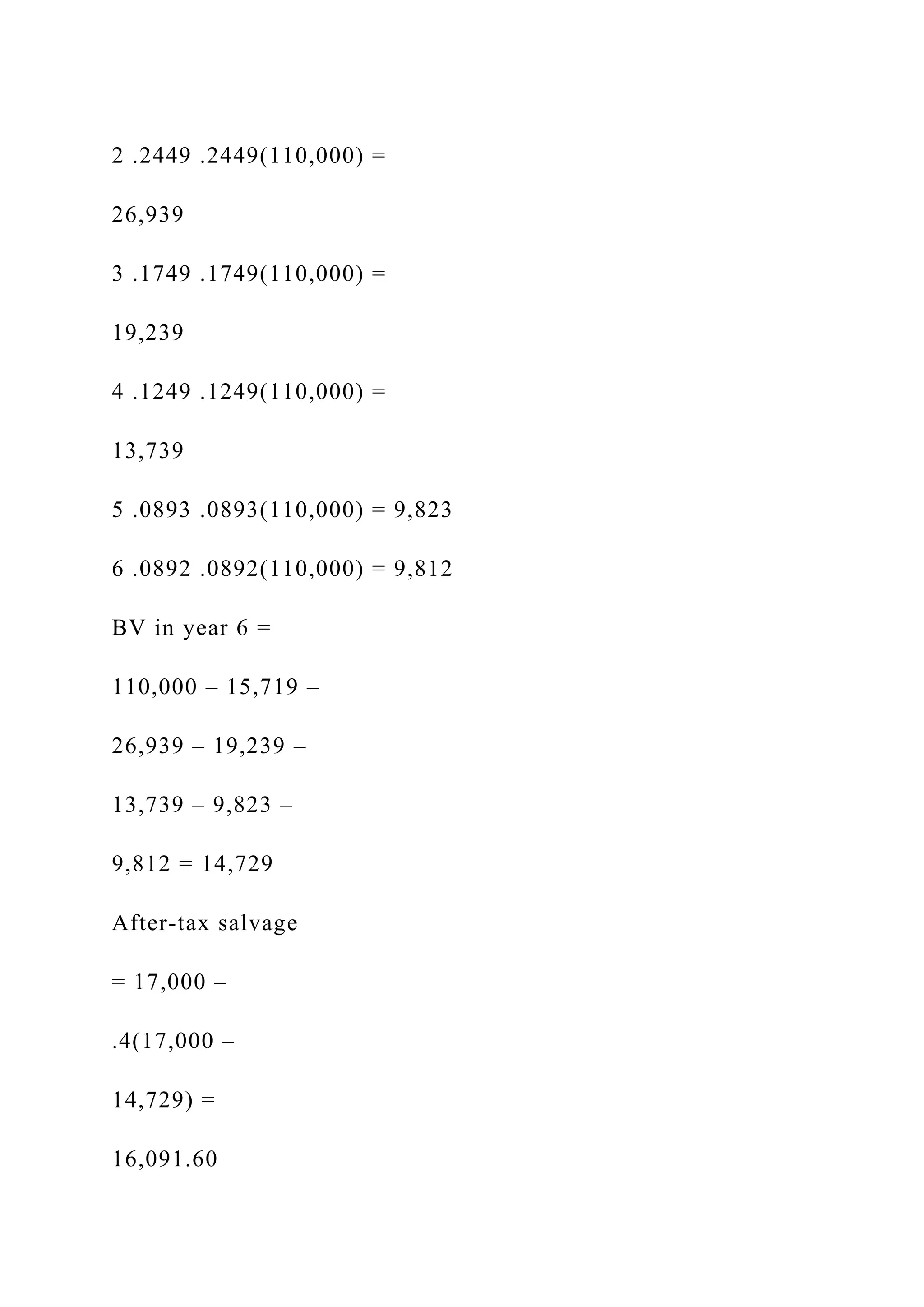 2 .2449 .2449(110,000) =
26,939
3 .1749 .1749(110,000) =
19,239
4 .1249 .1249(110,000) =
13,739
5 .0893 .0893(110,000) = 9,823
6 .0892 .0892(110,000) = 9,812
BV in year 6 =
110,000 – 15,719 –
26,939 – 19,239 –
13,739 – 9,823 –
9,812 = 14,729
After-tax salvage
= 17,000 –
.4(17,000 –
14,729) =
16,091.60
 