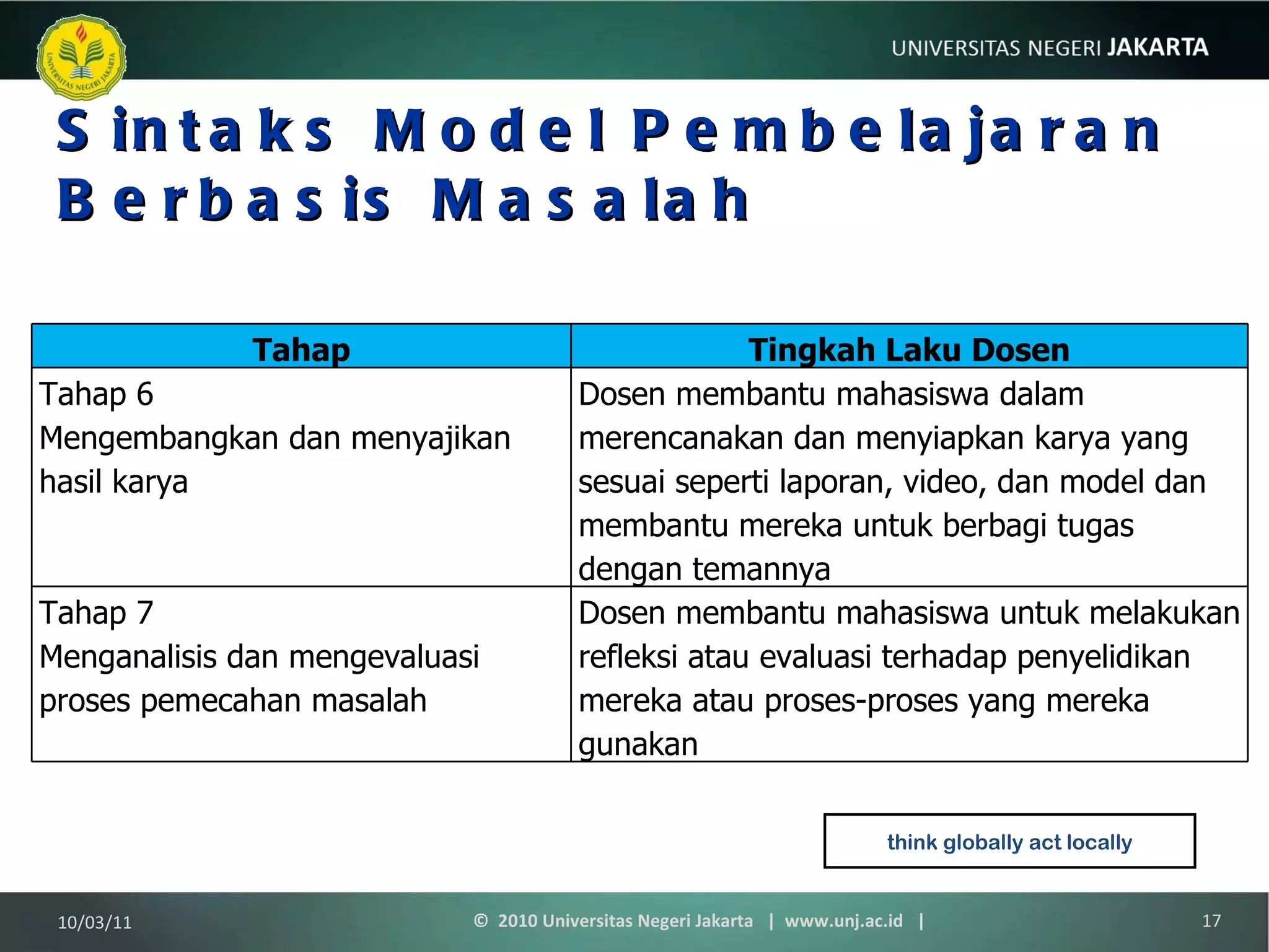Sintaks Model Pembelajaran Berbasis Masalah think globally act locally 10/03/11 ©  2010 Universitas Negeri Jakarta  |  www.unj.ac.id  | Tahap Tingkah Laku Dosen Tahap 6 Mengembangkan dan menyajikan hasil karya Dosen membantu mahasiswa dalam merencanakan dan menyiapkan karya yang sesuai seperti laporan, video, dan model dan membantu mereka untuk berbagi tugas dengan temannya Tahap 7  Menganalisis dan mengevaluasi proses pemecahan masalah Dosen membantu mahasiswa untuk melakukan refleksi atau evaluasi terhadap penyelidikan mereka atau proses-proses yang mereka gunakan 