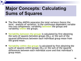 Major Concepts: Calculating
Sums of Squares
   The One-Way ANOVA separates the total variance (hence the
    term – analysis of variance) in the continuous dependent variable
    into two components: variability between the groups and
    variability within the groups.

   Variability between the groups is calculated by first obtaining
    the sums of squares between groups (SSb), or the sum of the
    squared differences between each individual group mean from
    the grand mean.

   Variability within the groups is calculated by first obtaining the
    sums of squares within groups (SSw) or the sum of the squared
    differences between each individual score and that individual’s
    group mean.

                                                                         14
 