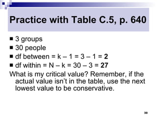 Practice with Table C.5, p. 640
 3 groups
 30 people
 df between = k – 1 = 3 – 1 = 2
 df within = N – k = 30 – 3 = 27
What is my critical value? Remember, if the
  actual value isn’t in the table, use the next
  lowest value to be conservative.


                                              30
 