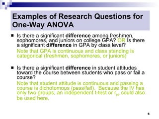 Examples of Research Questions for
One-Way ANOVA
   Is there a significant difference among freshmen,
    sophomores, and juniors on college GPA? OR Is there
    a significant difference in GPA by class level?
    Note that GPA is continuous and class standing is
    categorical (freshmen, sophomores, or juniors)

   Is there a significant difference in student attitudes
    toward the course between students who pass or fail a
    course?
    Note that student attitude is continuous and passing a
    course is dichotomous (pass/fail). Because the IV has
    only two groups, an independent t-test or rpb could also
    be used here.

                                                               6
 
