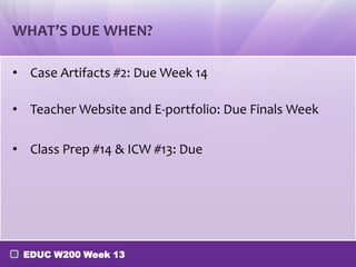 WHAT’S DUE WHEN?

• Case Artifacts #2: Due Week 14

• Teacher Website and E-portfolio: Due Finals Week

• Class Prep #14 & ICW #13: Due




 EDUC W200 Week 13
 