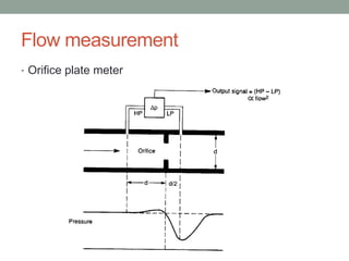 Flow measurement
• Orifice plate meter
 