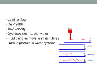 • Laminar flow
• Re < 2000
• 'low' velocity
• Dye does not mix with water
• Fluid particles move in straight lines
• Rare in practice in water systems.
 