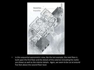 • In this sequential axonometric view, like the last example, the next floor is 
built upon the first floor and the details of the exterior (including the roofs) 
are shown as well as the interior details. Again, we seem to be cut at around 
five feet above the second floor level. 
 