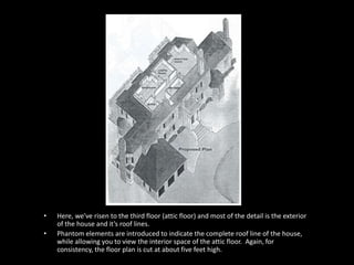 • Here, we’ve risen to the third floor (attic floor) and most of the detail is the exterior 
of the house and it’s roof lines. 
• Phantom elements are introduced to indicate the complete roof line of the house, 
while allowing you to view the interior space of the attic floor. Again, for 
consistency, the floor plan is cut at about five feet high. 
 