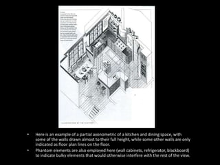 • Here is an example of a partial axonometric of a kitchen and dining space, with 
some of the walls drawn almost to their full height, while some other walls are only 
indicated as floor plan lines on the floor. 
• Phantom elements are also employed here (wall cabinets, refrigerator, blackboard) 
to indicate bulky elements that would otherwise interfere with the rest of the view. 

