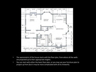 • The axonometric of the house starts with the floor plan, from where all the walls 
are projected up to their appropriate heights. 
• You can start with either the basic floor plan, or you may use your furniture plan to 
project up from (but it may be more complicated with all its linework). 
 
