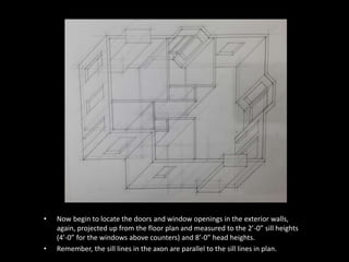 • Now begin to locate the doors and window openings in the exterior walls, 
again, projected up from the floor plan and measured to the 2’-0” sill heights 
(4’-0” for the windows above counters) and 8’-0” head heights. 
• Remember, the sill lines in the axon are parallel to the sill lines in plan. 
 