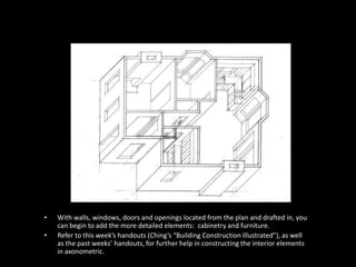 • With walls, windows, doors and openings located from the plan and drafted in, you 
can begin to add the more detailed elements: cabinetry and furniture. 
• Refer to this week’s handouts (Ching’s “Building Construction Illustrated”), as well 
as the past weeks’ handouts, for further help in constructing the interior elements 
in axonometric. 
 