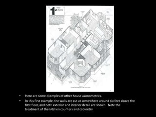• Here are some examples of other house axonometrics. 
• In this first example, the walls are cut at somewhere around six feet above the 
first floor, and both exterior and interior detail are shown. Note the 
treatment of the kitchen counters and cabinetry. 
 
