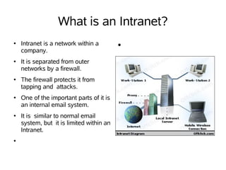What is an Intranet?
●   Intranet is a network within a        ●
    company.
                                          ●
●   It is separated from outer
    networks by a firewall.
●   The firewall protects it from
    tapping and attacks.
●   One of the important parts of it is
    an internal email system.
●   It is similar to normal email
    system, but it is limited within an
    Intranet.
●
 