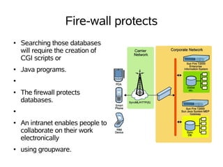 Fire-wall protects
●   Searching those databases
    will require the creation of
    CGI scripts or
●   Java programs.
●


●   The firewall protects
    databases.
●


●   An intranet enables people to
    collaborate on their work
    electronically
●   using groupware.
 