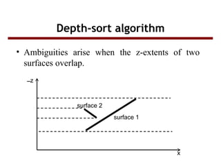 visible surface detection | PPT