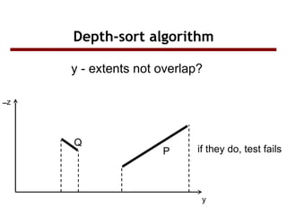 visible surface detection | PPT