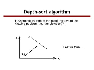 visible surface detection | PPT